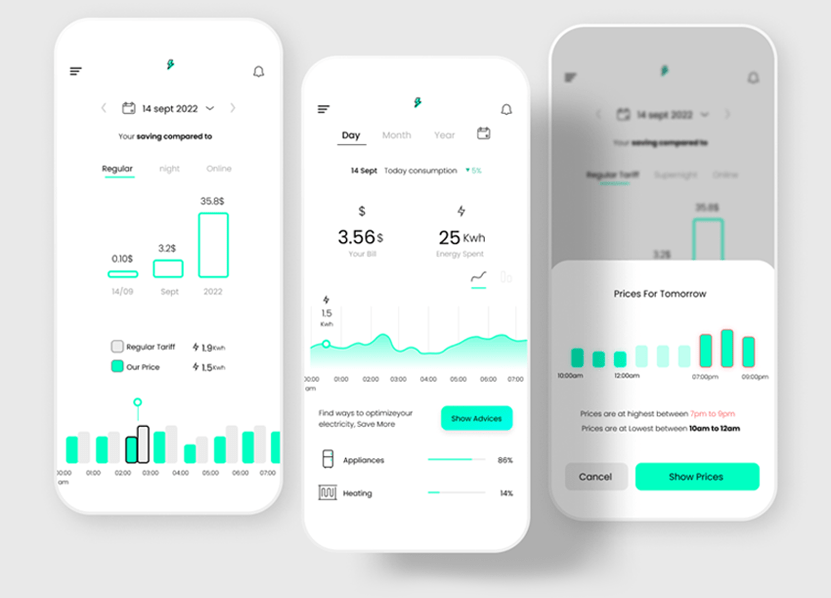 Mobile App Analytics with ListenApp Plugin